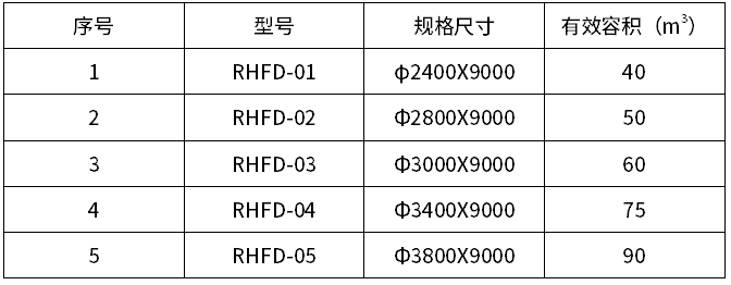 RFDD߻